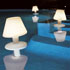 Ardecor